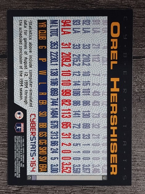 1995 Topps Cyberstats #164 Orel Hershiser
