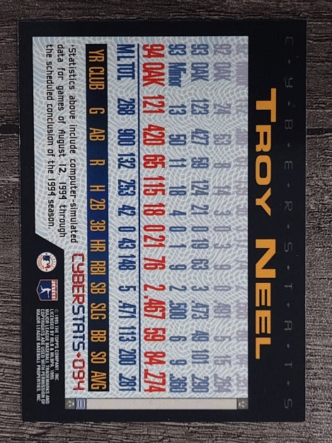 1995 Topps Cyberstats #94 Troy Neel