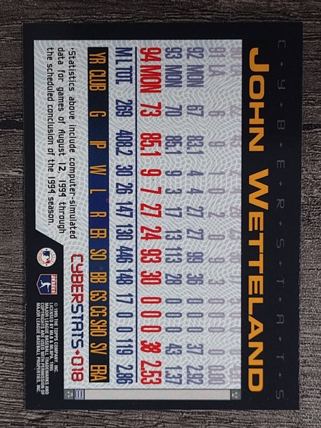 1995 Topps Cyberstats #18 John Wetteland