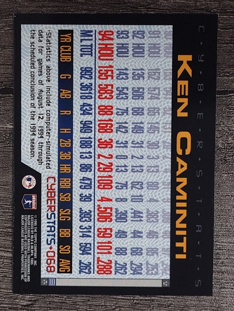1995 Topps Cyberstats #68 Ken Caminiti