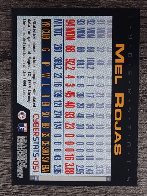 1995 Topps Cyberstats #51 Mel Rojas