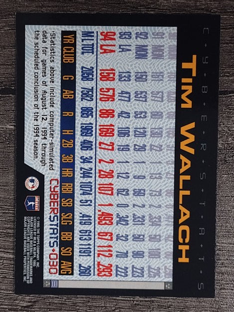 1995 Topps Cyberstats #30 Tim Wallach