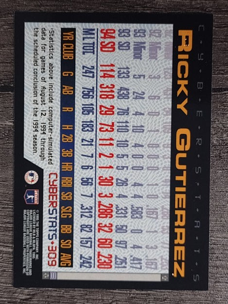1995 Topps Cyberstats #309 Ricky Gutierrez