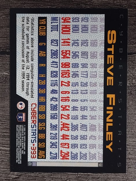 1995 Topps Cyberstats #393 Steve Finley