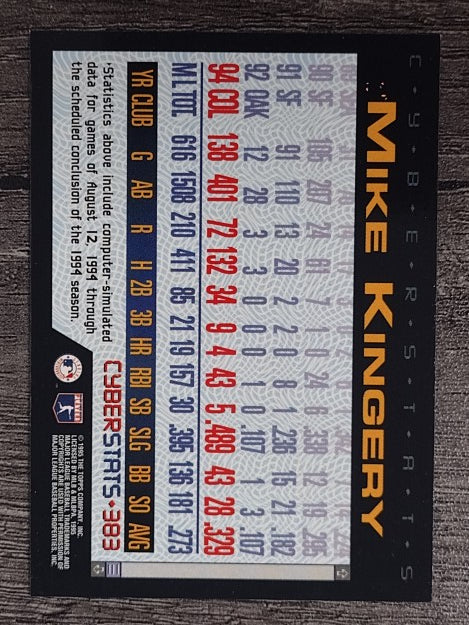 1995 Topps Cyberstats #383 Mike Kingery