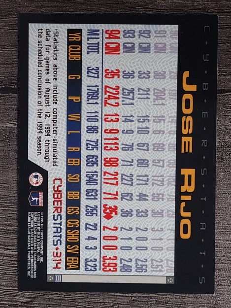 1995 Topps Cyberstats #314 Jose Rijo