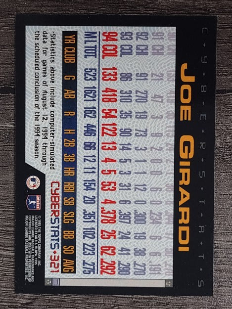 1995 Topps Cyberstats #321 Joe Girardi