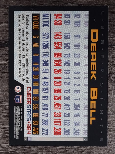 1995 Topps Cyberstats #384 Derek Bell