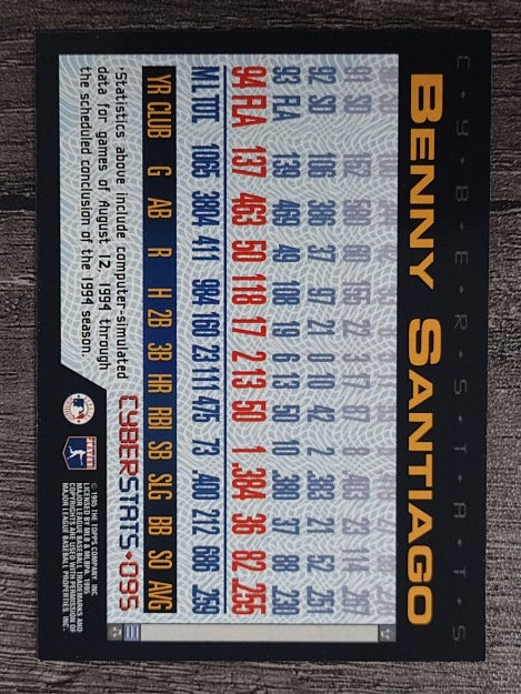 1995 Topps Cyberstats #95 Benny Santiago