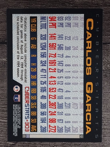 1995 Topps Cyberstats #303 Carlos Garcia