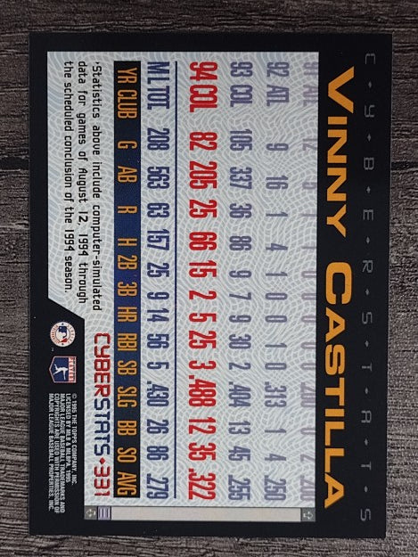 1995 Topps Cyberstats #331 Vinny Castilla