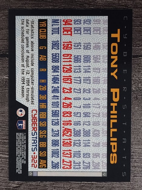 1995 Topps Cyberstats #322 Tony Phillips
