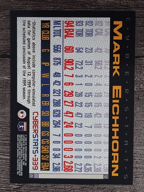 1995 Topps Cyberstats #339 Mark Eichhorn