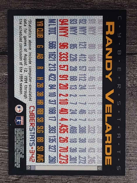 1995 Topps Cyberstats #342 Randy Velarde