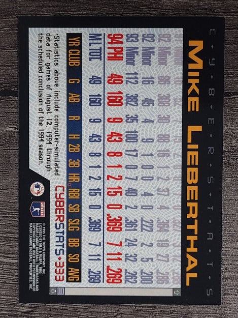 1995 Topps Cyberstats #333 Mike Lieberthal