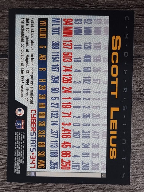 1995 Topps Cyberstats #347 Scott Leius