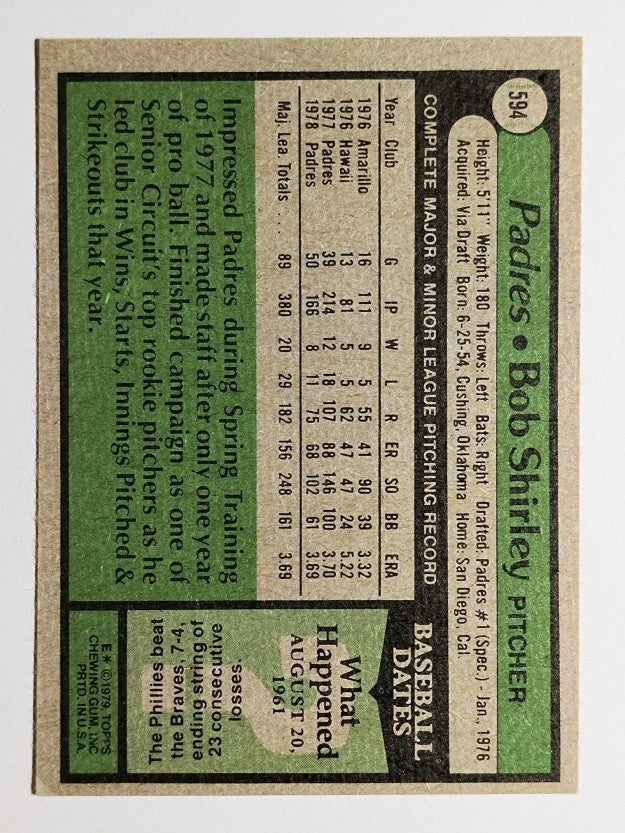 1979 Topps #594 Bob Shirley (EX)