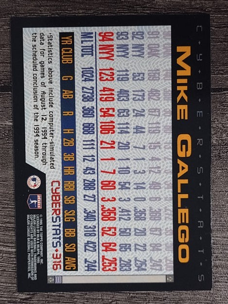 1995 Topps Cyberstats #316 Mike Gallego