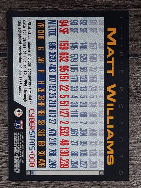 1995 Topps Cyberstats #8 Matt Williams