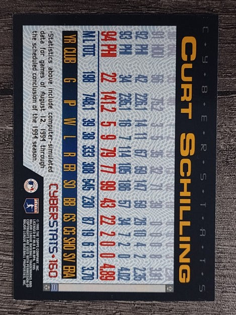 1995 Topps Cyberstats #160 Curt Schilling