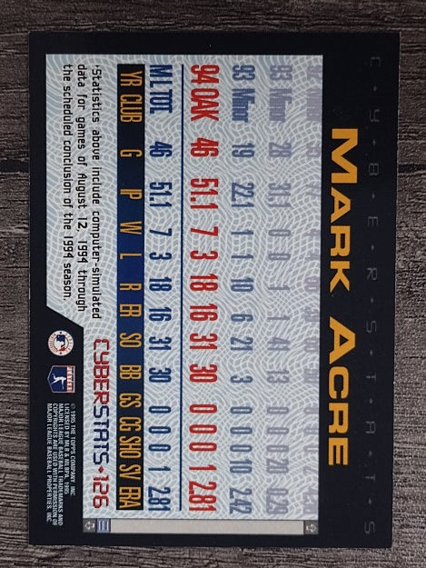1995 Topps Cyberstats #126 Mark Acre