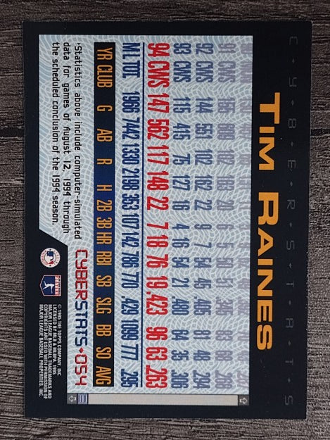 1995 Topps Cyberstats #54 Tim Raines