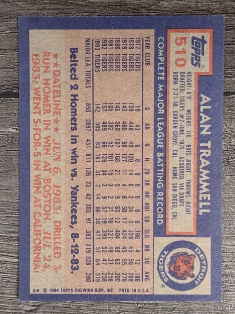 1984 Topps #510 Alan Trammell