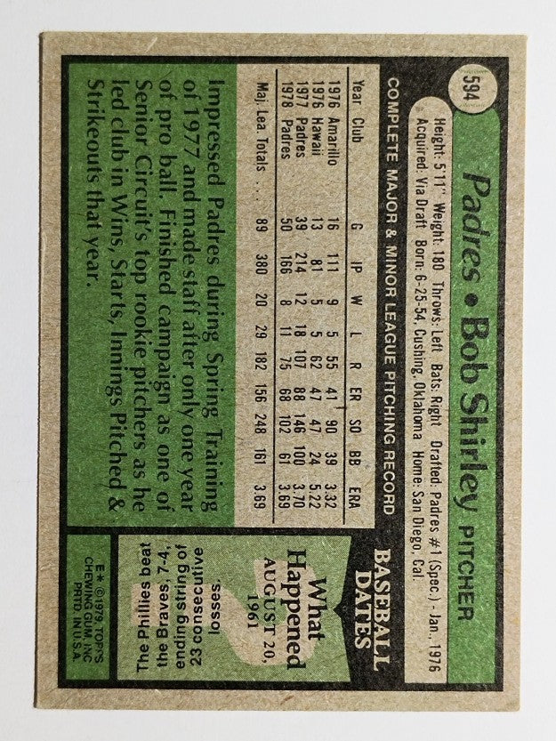 1979 Topps #594 Bob Shirley (EX)