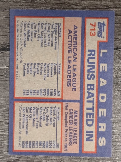 1984 Topps #713 Reggie Jackson/Ted Simmons/Greg Nettles LL