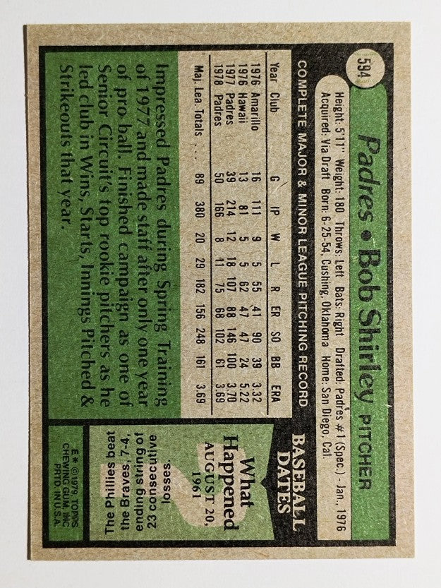 1979 Topps #594 Bob Shirley (EX)
