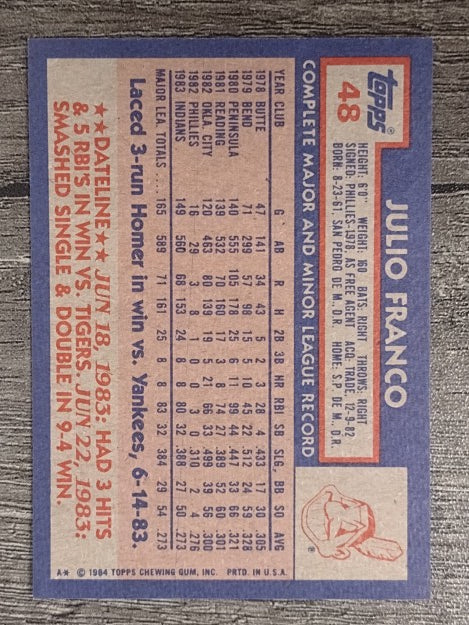 1984 Topps #48 Julio Franco
