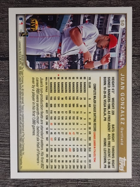 1999 Topps #50 Juan Gonzalez
