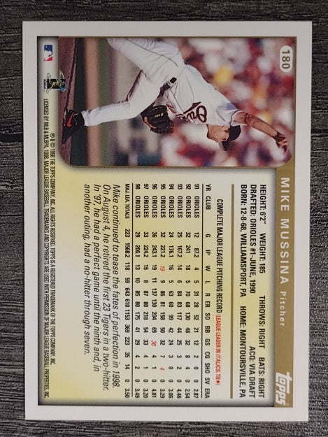 1999 Topps #180 Mike Mussina