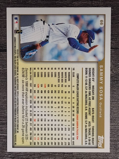 1999 Topps #66 Sammy Sosa