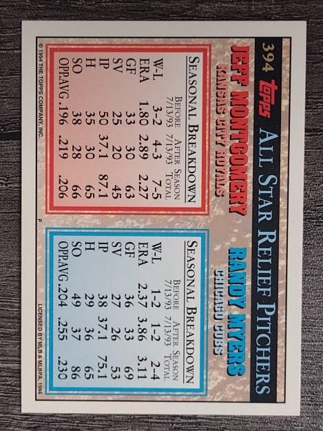 1994 Topps Gold #394 Jeff Montgomery AS/Randy Myers AS