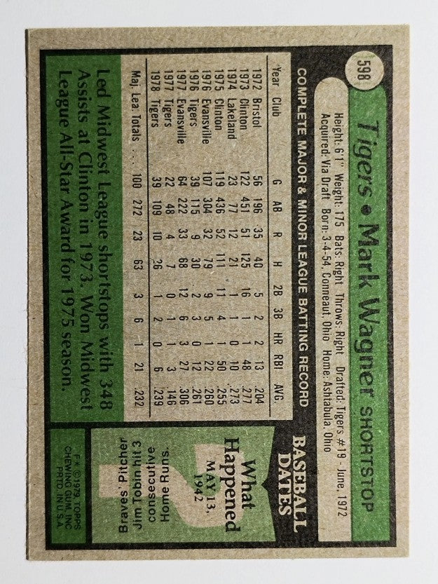 1979 Topps #598 Mark Wagner (EX)