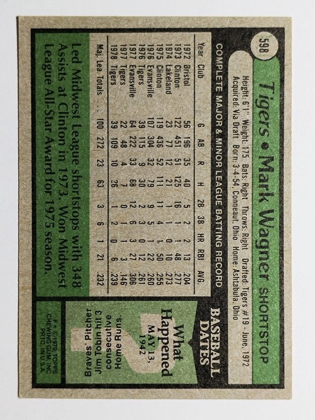 1979 Topps #598 Mark Wagner (VG)