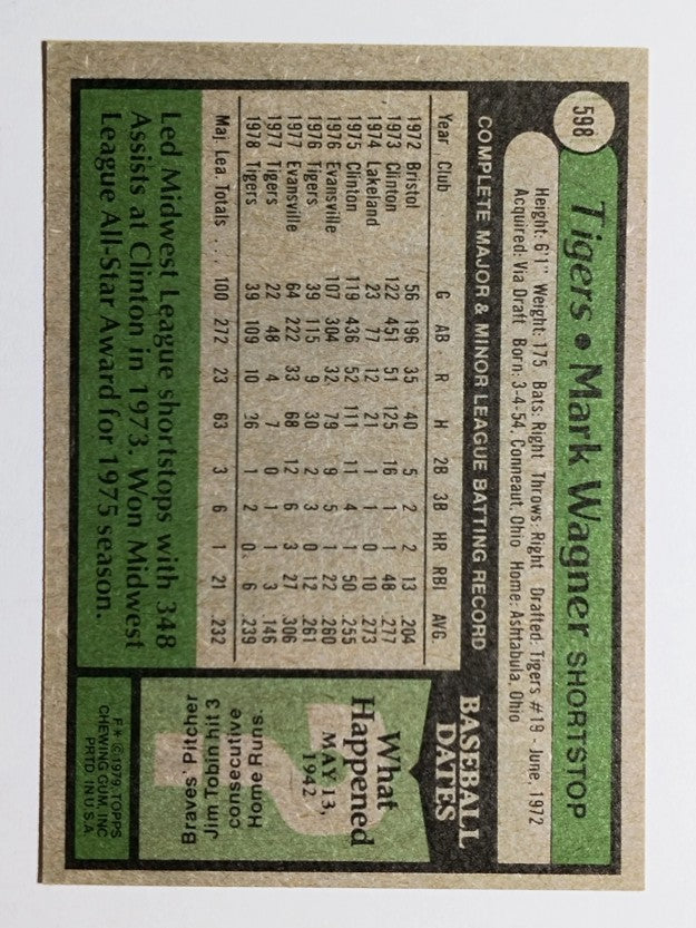 1979 Topps #598 Mark Wagner (NM)