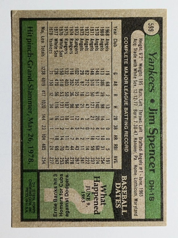 1979 Topps #599 Jim Spencer (EX)