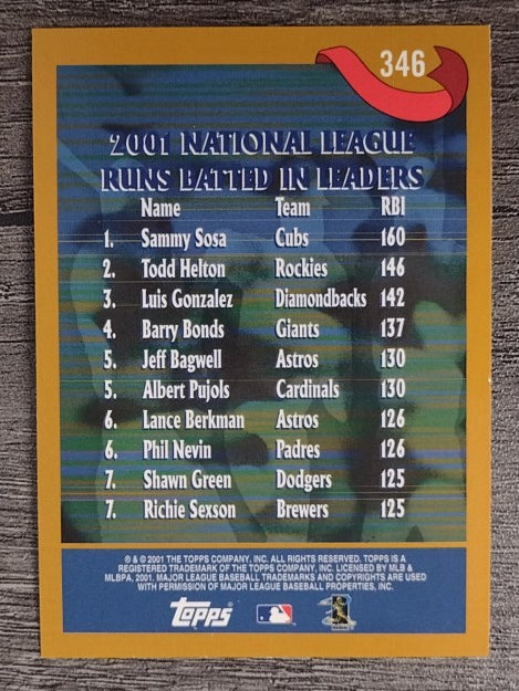 2002 Topps #346 Sammy Sosa/Todd Helton/Luis Gonzalez LL