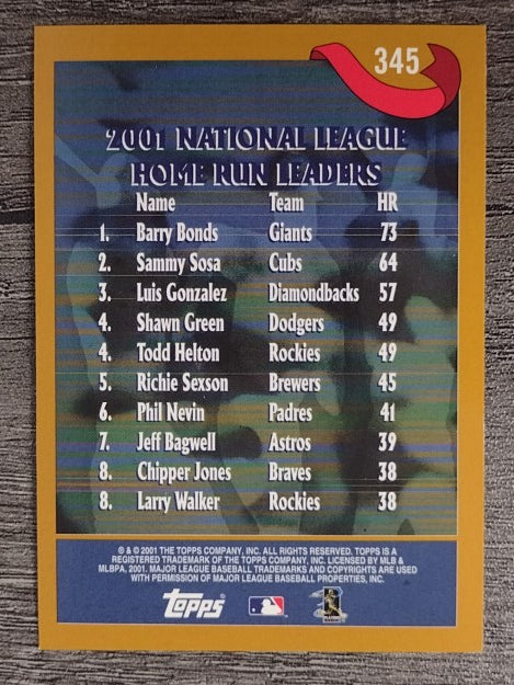2002 Topps #345 Barry Bonds/Sammy Sosa/Luis Gonzalez LL