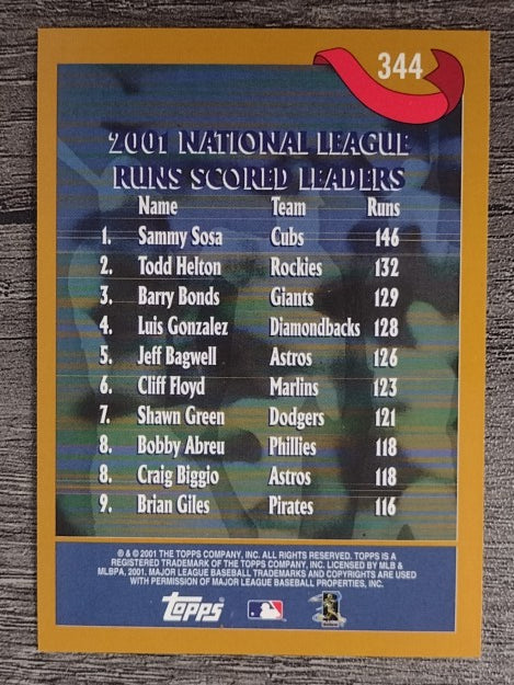 2002 Topps #344 Sammy Sosa/Todd Helton/Barry Bonds LL