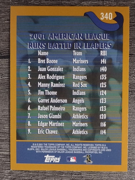 2002 Topps #340 Bret Boone/Juan Gonzalez/Alex Rodriguez LL