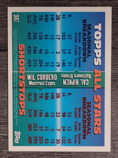 1995 Topps #387 Cal Ripken/Wil Cordero AS