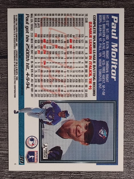 1995 Topps #30 Paul Molitor