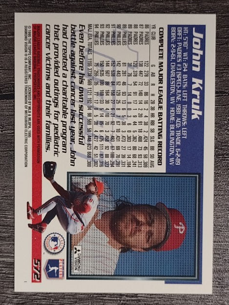 1995 Topps #572 John Kruk