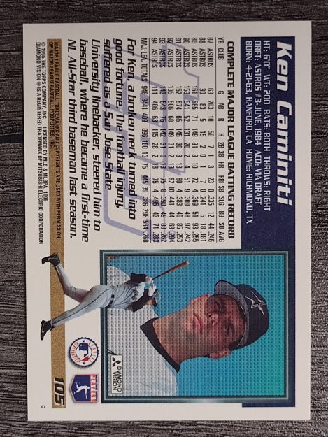 1995 Topps #105 Ken Caminiti