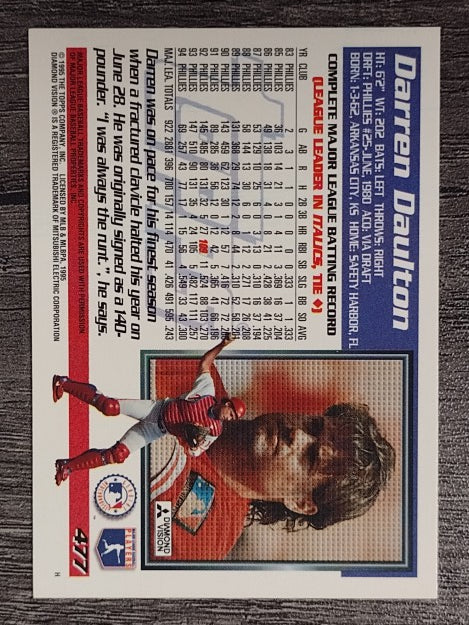 1995 Topps #477 Darren Daulton