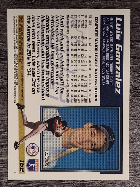 1995 Topps #162 Luis Gonzalez