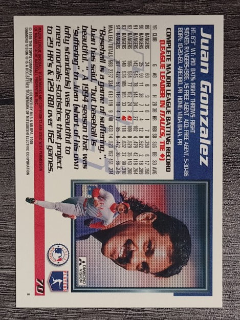 1995 Topps #70 Juan Gonzalez